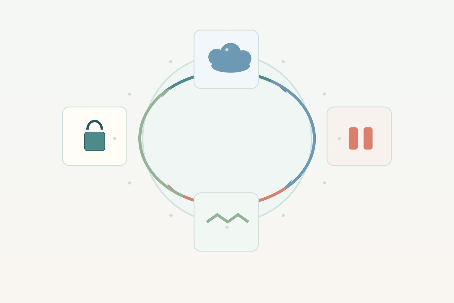 OCD loop concept illustration